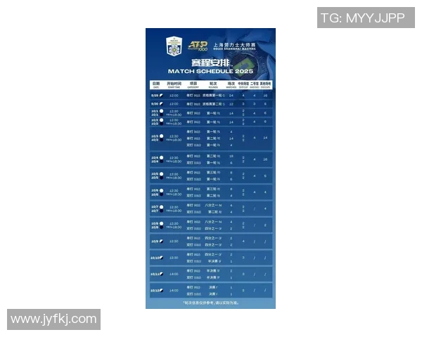 上海网球队在杯赛积分榜上以50分稳居第一名表现出色 上海网球队在杯赛积分榜上以50分稳居第一名表现出色