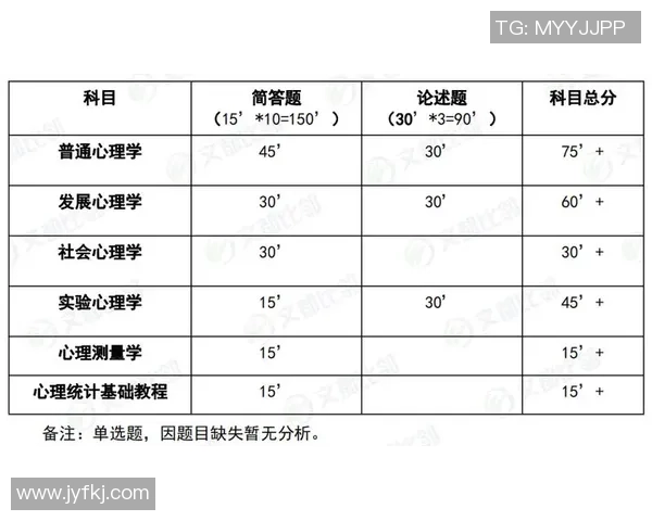北京排球队在奥运会上的心理素质表现分析与点评 北京排球队在奥运会上的心理素质表现分析与点评