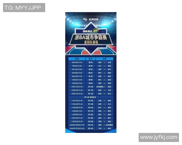 世界杯预选赛积分榜:杭州篮球队以80分领跑 世界杯预选赛积分榜:杭州篮球队以80分领跑