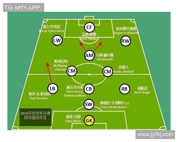 赛后复盘:北京足球队与杭州足球队的精彩对决与战术分析 赛后复盘:北京足球队与杭州足球队的精彩对决与战术分析