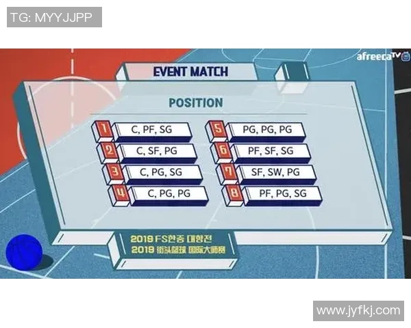 重庆篮球队在大师赛中的力量展现与战术分析全景评述 重庆篮球队在大师赛中的力量展现与战术分析全景评述