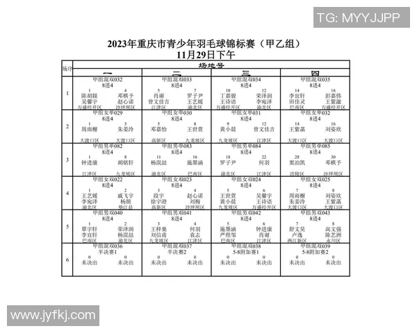 重庆羽毛球队在全国锦标赛积分榜上以81分稳居第一名展现强劲实力