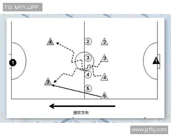 广州足球队进攻战术深度解析与实战应用探讨 广州足球队进攻战术深度解析与实战应用探讨