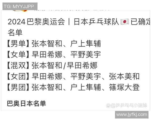 西安乒乓球队在联赛中的意识表现分析与总结